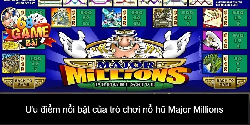 Nổ hũ Major Millions